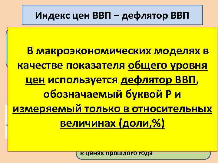 Индекс цен ВВП – дефлятор ВВП Дефлятор ВВП самый широкий индекс цен, охватывающий цены