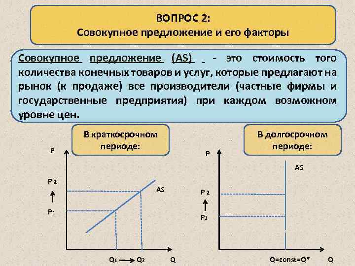 Экономика конечный товар. Совокупное предложение. Совокупное предложение и его факторы. Совокупное предложение в макроэкономике это. Понятие совокупного предложения.