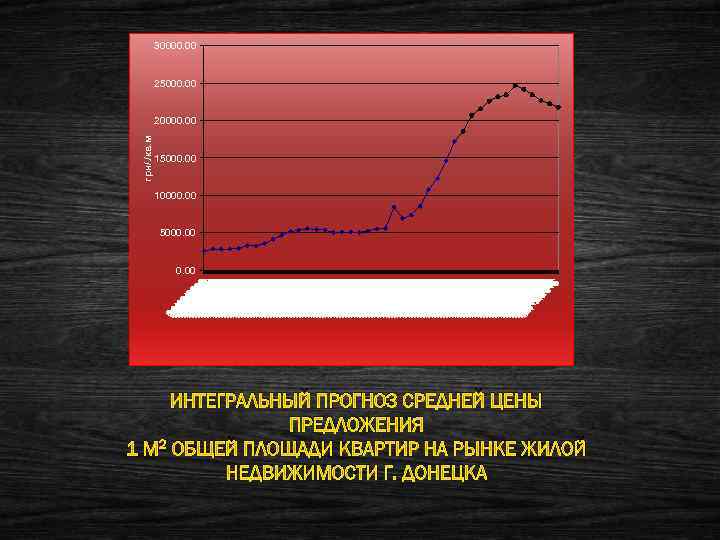 01 14 27 30 03/ 16 29 1 32/ 05 18 21/1 34 07