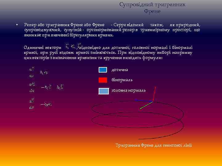 Супровідний тригранник Френе • Репер або тригранник Френе або Френе - Серре відомий також,