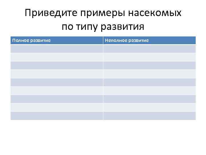 Приведите примеры насекомых по типу развития Полное развитие Неполное развитие 