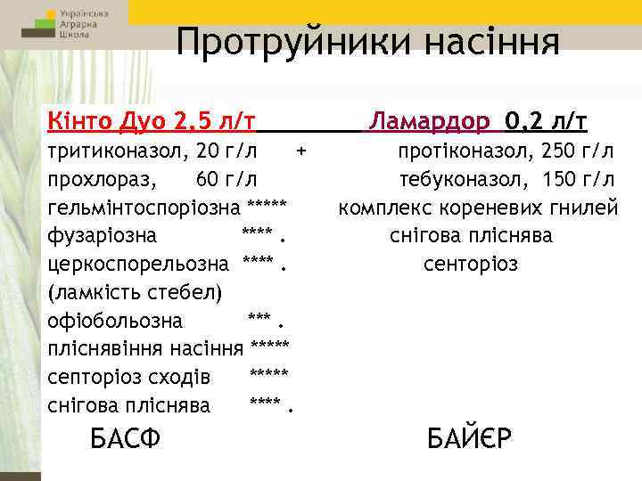 Протруйники насіння Кінто Дуо 2, 5 л/т тритиконазол, 20 г/л + прохлораз, 60 г/л