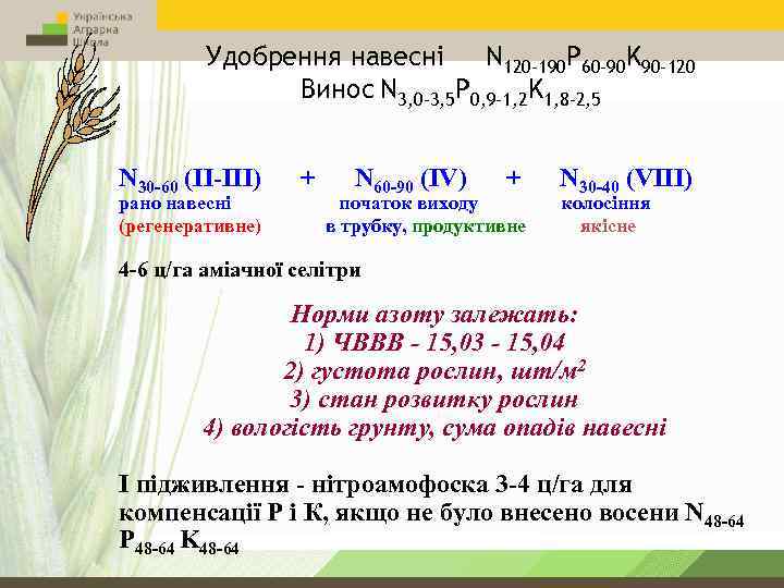 Удобрення навесні N 120 -190 P 60 -90 K 90 -120 Винос N 3,