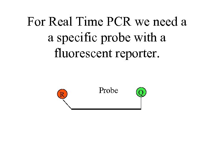 For Real Time PCR we need a a specific probe with a fluorescent reporter.
