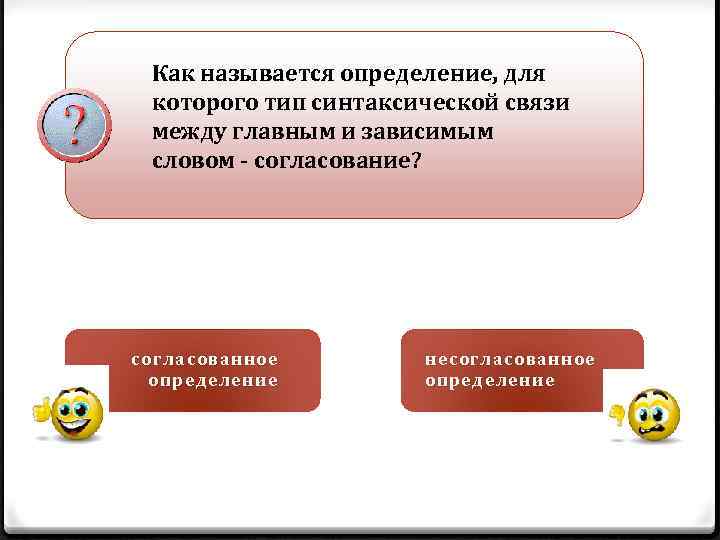 Как называется определение, для которого тип синтаксической связи между главным и зависимым словом -