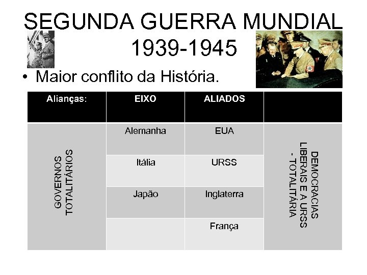 SEGUNDA GUERRA MUNDIAL 1939 -1945 • Maior conflito da História. ALIADOS EUA Itália URSS