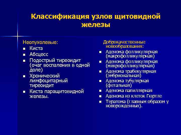 Классификация узлов щитовидной железы Неопухолевые: n Киста n Абсцесс n Подострый тиреоидит (очаг воспаления