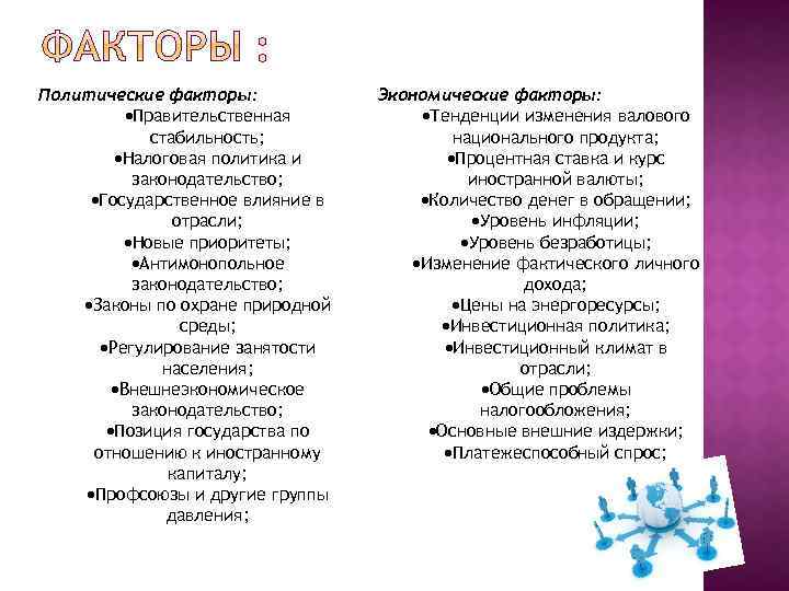 Политические факторы: Правительственная стабильность; Налоговая политика и законодательство; Государственное влияние в отрасли; Новые приоритеты;