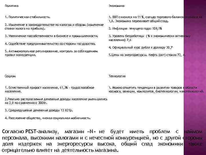 Политика Экономика 1. Политическая стабильность. 1. ВВП снизился на 11 %, сальдо торгового баланса