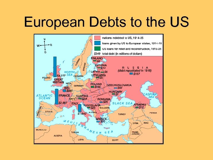 European Debts to the US 