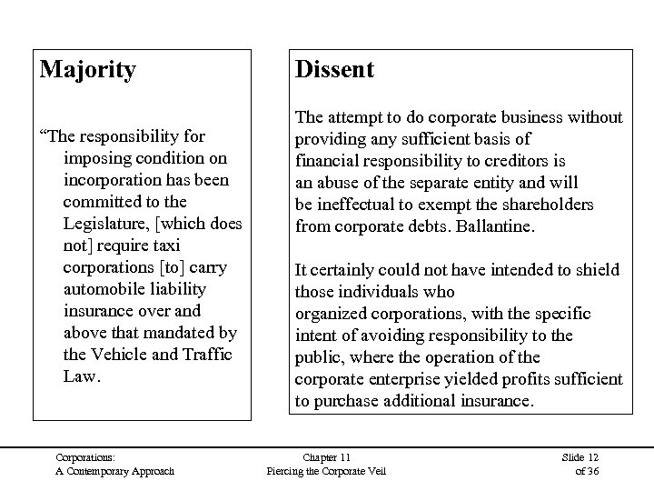 Majority “The responsibility for imposing condition on incorporation has been committed to the Legislature,