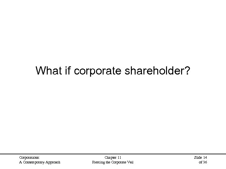 What if corporate shareholder? Corporations: A Contemporary Approach Chapter 11 Piercing the Corporate Veil