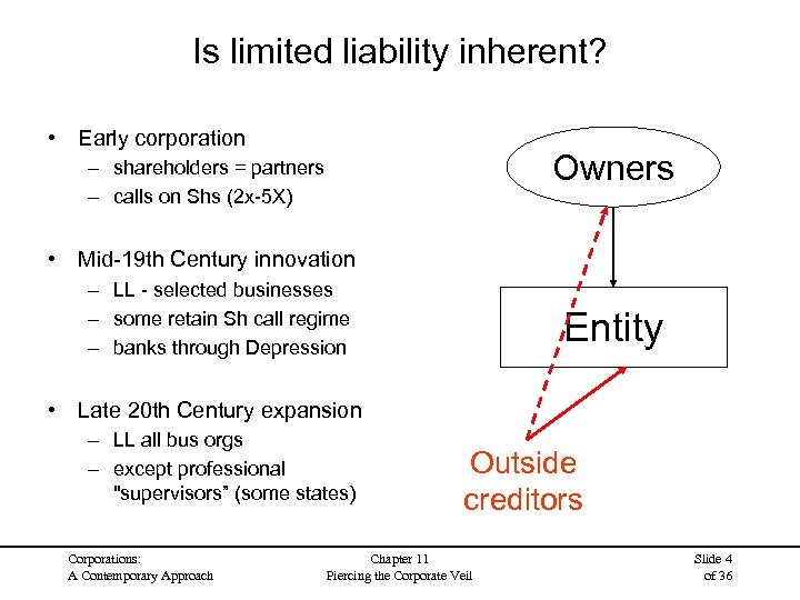 Is limited liability inherent? • Early corporation Owners – shareholders = partners – calls