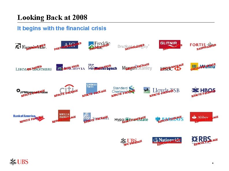 Looking Back at 2008 It begins with the financial crisis ed nal. Is at.