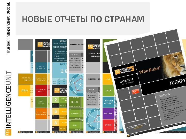 Trusted. Independent. Global. НОВЫЕ ОТЧЕТЫ ПО СТРАНАМ 