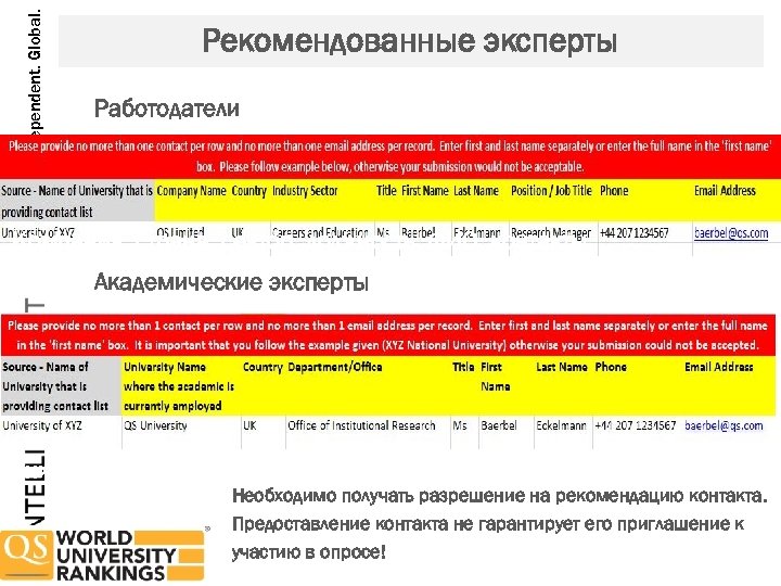 Trusted. Independent. Global. Рекомендованные эксперты Работодатели Компания, страна, сектор, должность, ФИО, контакты Академические эксперты