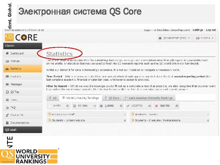 Trusted. Independent. Global. Электронная система QS Core 