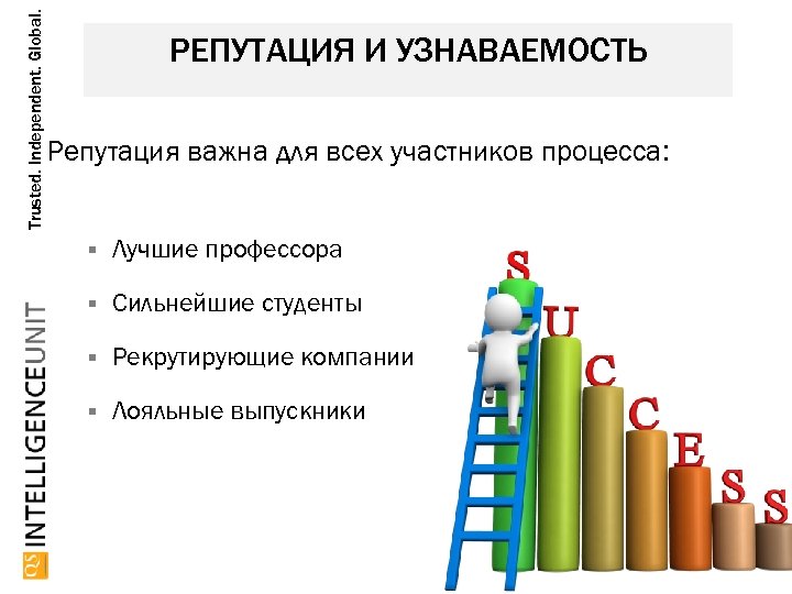 Trusted. Independent. Global. РЕПУТАЦИЯ И УЗНАВАЕМОСТЬ Репутация важна для всех участников процесса: Лучшие профессора
