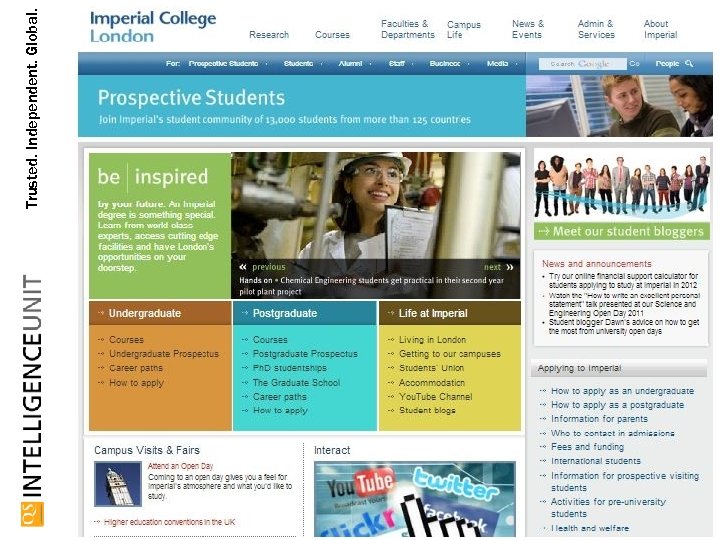 Trusted. Independent. Global. Требования к сайту -ЧЕТКИЙ «CALL FOR ACTION» -ПОНИМАНИЕ ЦЕЛЕВОЙ АУДИТОРИИ -ИНТУИТИВНЫЙ