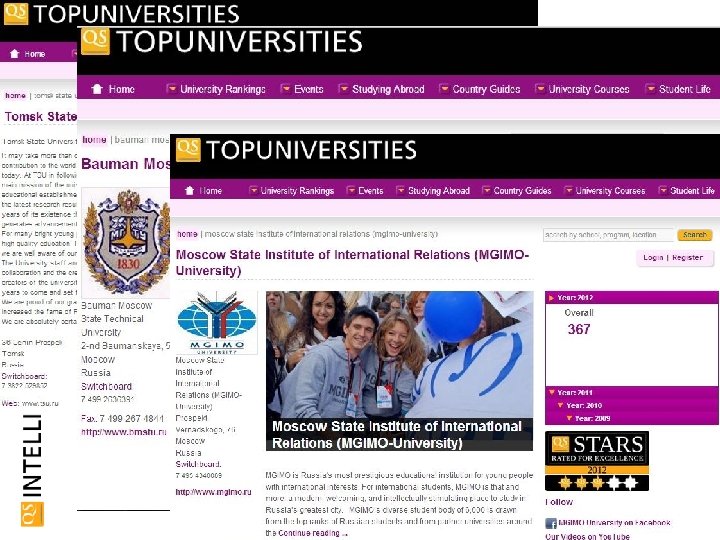 48 Trusted. Independent. Global. 