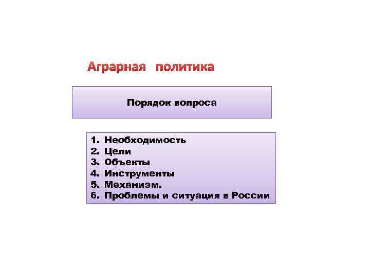 Аграрная политика Порядок вопроса 1. 2. 3. 4. 5. 6. Необходимость Цели Объекты Инструменты