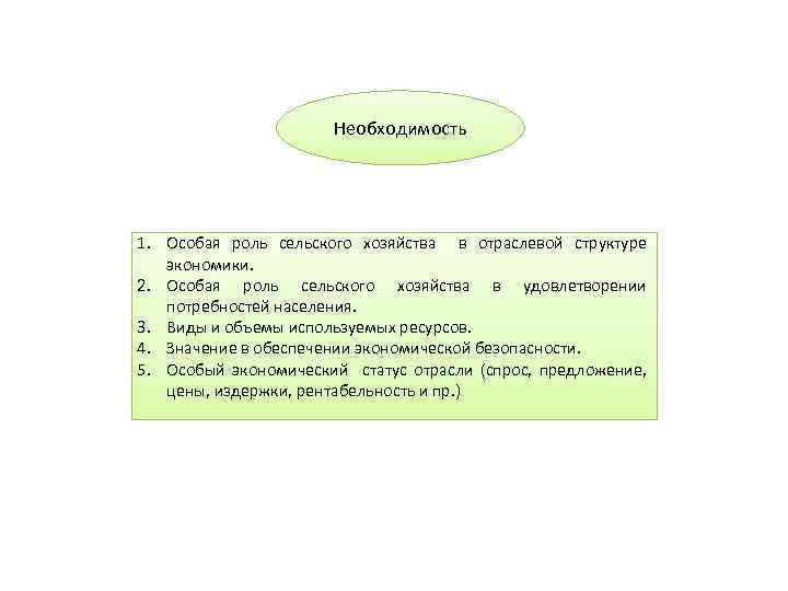 Необходимость 1. Особая роль сельского хозяйства в отраслевой структуре экономики. 2. Особая роль сельского