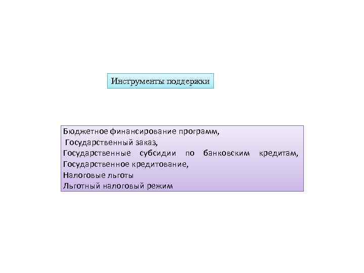 Инструменты поддержки Бюджетное финансирование программ, Государственный заказ, Государственные субсидии по банковским кредитам, Государственное кредитование,