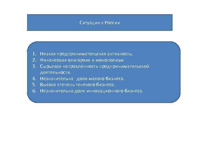 Ситуация в России 1. Низкая предпринимательская активность. 2. Финансовая олигархия и монополизм 3. Сырьевая