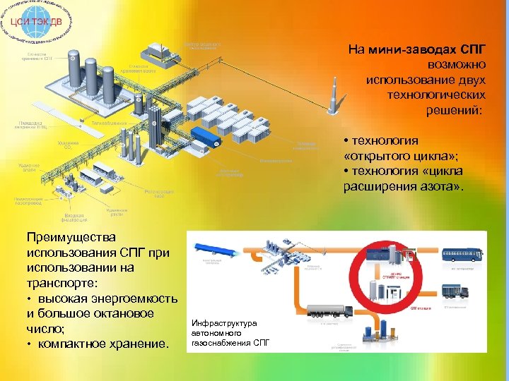 Ооо спг проект воронеж