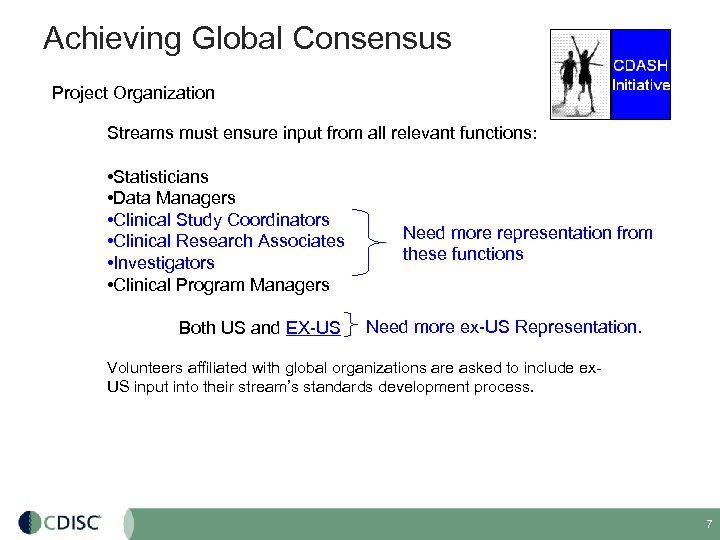 Achieving Global Consensus Project Organization Streams must ensure input from all relevant functions: •