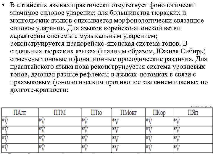  • В алтайских языках практически отсутствует фонологически значимое силовое ударение: для большинства тюркских