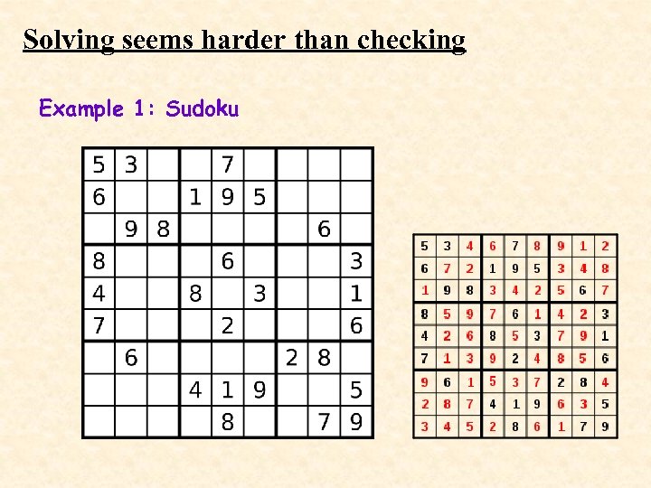 Solving seems harder than checking Example 1: Sudoku 