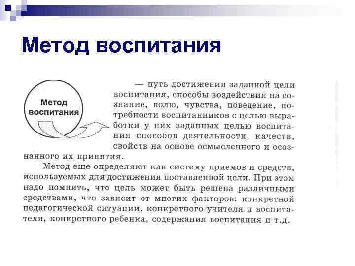 Метод воспитания 