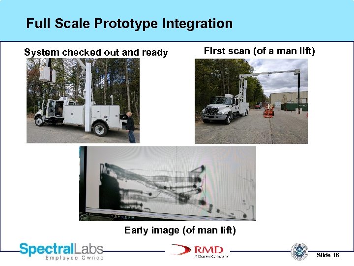 Full Scale Prototype Integration System checked out and ready First scan (of a man