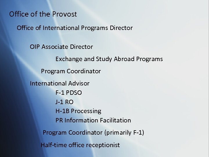 Office of the Provost Office of International Programs Director OIP Associate Director Exchange and
