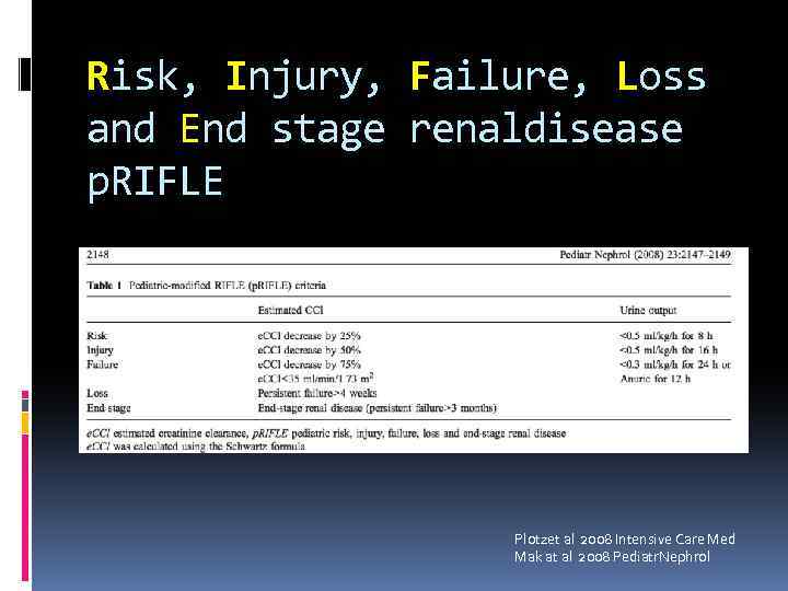 Risk, Injury, Failure, Loss and End stage renaldisease p. RIFLE Plotzet al 2008 Intensive