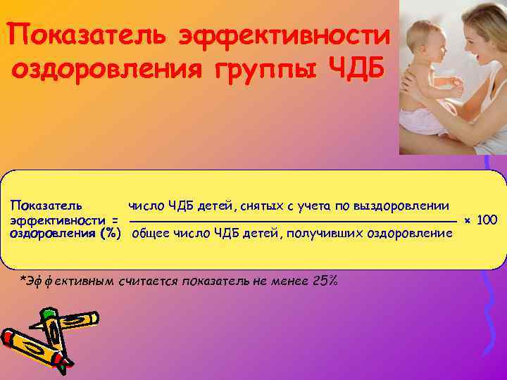 Показатель эффективности оздоровления группы ЧДБ Показатель число ЧДБ детей, снятых с учета по выздоровлении
