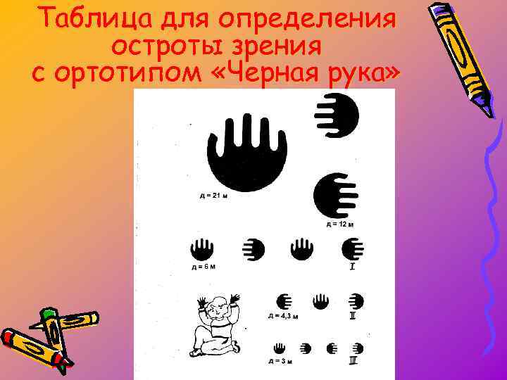 Таблица для определения остроты зрения с ортотипом «Черная рука» 