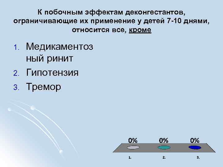 К побочным эффектам деконгестантов, ограничивающие их применение у детей 7 -10 днями, относится все,