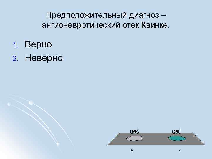 Предположительный диагноз – ангионевротический отек Квинке. 1. 2. Верно Неверно 