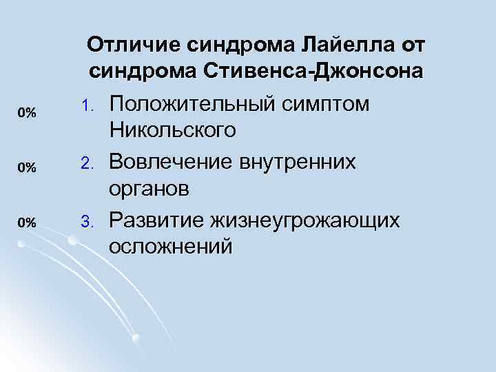 Отличие синдрома Лайелла от синдрома Стивенса-Джонсона 1. Положительный симптом Никольского 2. Вовлечение внутренних органов