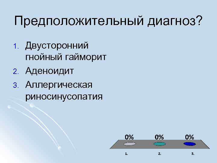 Предположительный диагноз? 1. 2. 3. Двусторонний гнойный гайморит Аденоидит Аллергическая риносинусопатия 