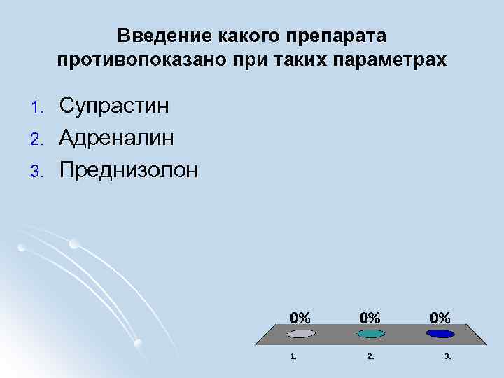 Введение какого препарата противопоказано при таких параметрах 1. 2. 3. Супрастин Адреналин Преднизолон 
