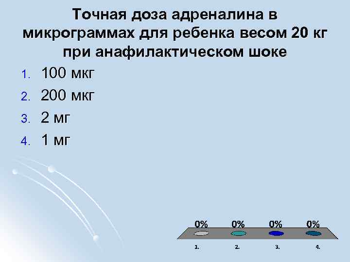 Точная доза адреналина в микрограммах для ребенка весом 20 кг при анафилактическом шоке 1.