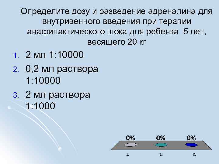 Как развести адреналин