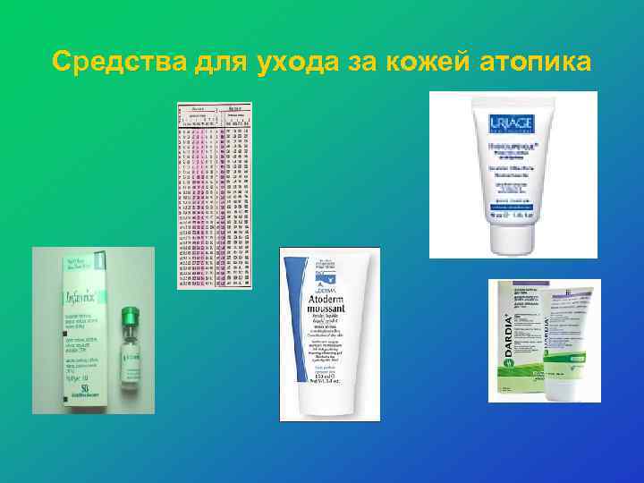 Средства для ухода за кожей атопика 