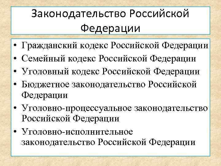 Законодательство рф о выборах план егэ