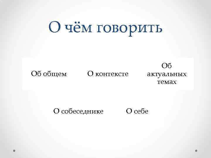 О чём говорить Об общем О контексте О собеседнике Об актуальных темах О себе