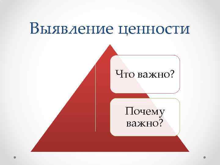 Выявление ценности Что важно? Почему важно? 