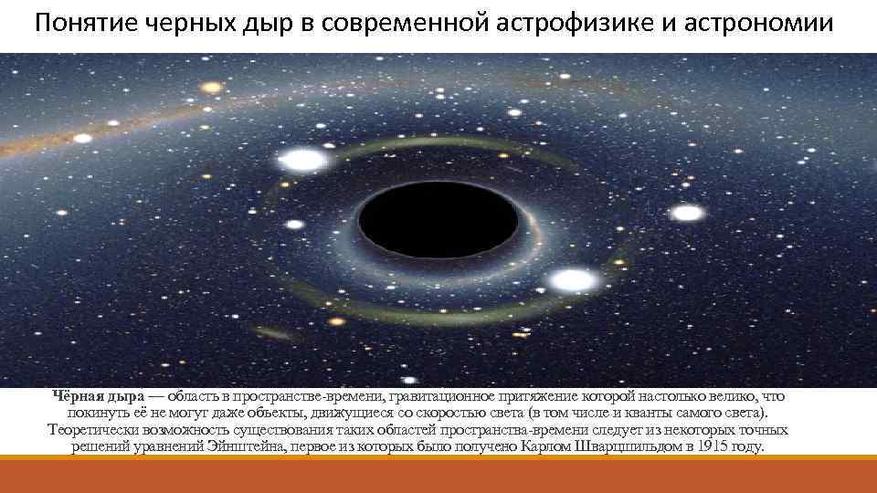 Понятие черных дыр в современной астрофизике и астрономии Чёрная дыра — область в пространстве-времени,